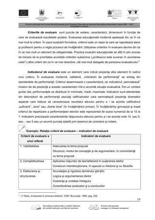 19
Criteriile de evaluare sunt puncte de vedere, caracteristici, dimensiuni în func ie de
care se evalueaz rezultatele şcolare. Evaluarea educa ional modern apeleaz din ce în ce
mai mult la criterii. În cazul evalu rii formative, criteriul este un reper la care se raporteaz elevii
şi profesorii pentru a regla procesul de înv mânt. Utilizarea criteriilor în evaluare devine din ce
în ce mai mult un element de obligativitate. Practica evalu rii educa ionale se afl în plin proces
de trecere de la prioritatea acordat criteriilor subiective („profesorul este suveran în acordarea
notei”) c tre criterii din ce în ce mai obiective, cât mai mult detaşate de persoana evaluatorului.6
Indicatorul de evaluare este un element care indic prezen a altui element în cadrul
unui criteriu. În evaluarea modern , calitativ , „indicatorii de performan ” se extrag din
standardele de performan . Criteriul desemneaz o caracteristic , iar indicatorul „semnaleaz ”
niveluri de de prezen a acestei caracteristici într-o anumit situa ie evaluativ . Într-un context
şcolar dat, performan ele se distribuie în minimale, medii, maximale. Indicatorii sunt elementele
din descriptorii de performan asocia i calificativelor care semnaleaz prezen a diverselor
aspecte care trebuie s caracterizeze rezultatul elevului pentru a i se acorda calificativul
„suficient”, „bine” sau „foarte bine” (în înv mântul primar). În înv mântul gimnazial şi liceal
criteriul de repartizare a performan elor elevilor este reprezentat de scara numeric de la 10 la
1. Indicatorii precizeaz caracteristicile r spunsului elevului pentru a i se acorda nota 10, sau 9,
sau... sau 5 sau un anumit punctaj stabilit prin baremul de corectare şi notare.
Exemplu: Rela ia criterii de evaluare – indicatori de evaluare
Criterii de evaluare a
unui referat
Indicatori de evaluare
1. Validitatatea Adecvarea la tema propus
Structura, modul de concep ie şi de argumentare, în concordan
cu tema propus
2. Completitudinea Aplicarea no iunilor de teorieliterar în sus inerea ideilor
Conexiuni interdisciplonare, în special cu folclorul şi cu filosofia
3. Elaborarea şi
structurarea
Acurate ea şi rigoarea demerului ştiin ific
Logica şi argumentarea ideilor
Coeren a şi unitatea întregului
Corectitudinea ipotezelor şi a concluziilor
6
.I.T.Radu, Evaluarea în procesul didactic”, EDP, Bucureşti, 1999, pag. 259
 