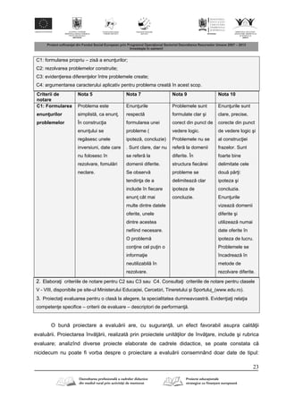 23
C1: formularea propriu – zis a enun urilor;
C2: rezolvarea problemelor construite;
C3: eviden ierea diferen elor între problemele create;
C4: argumentarea caracterului aplicativ pentru problema creat în acest scop.
Criterii de
notare
Nota 5 Nota 7 Nota 9 Nota 10
C1: Formularea
enun urilor
problemelor
Problema este
simplist , ca enun .
În construc ia
enun ului se
reg sesc unele
inversiuni, date care
nu folosesc în
rezolvare, fomul ri
neclare.
Enun urile
respect
formularea unei
probleme (
ipotez , concluzie)
. Sunt clare, dar nu
se refer la
domenii diferite.
Se observ
tendin a de a
include în fiecare
enun cât mai
multe dintre datele
oferite, unele
dintre acestea
nefiind necesare.
O problem
con ine cel pu in o
informa ie
neutilizabil în
rezolvare.
Problemele sunt
formulate clar şi
corect din punct de
vedere logic.
Problemele nu se
refer la domenii
diferite. În
structura fiec rei
probleme se
delimiteaz clar
ipoteza de
concluzie.
Enun urile sunt
clare, precise,
corecte din punct
de vedere logic şi
al construc iei
frazelor. Sunt
foarte bine
delimitate cele
dou p r i:
ipoteza şi
concluzia.
Enun urile
vizeaz domenii
diferite şi
utilizeaz numai
date oferite în
ipoteza de lucru.
Problemele se
încadreaz în
metode de
rezolvare diferite.
2. Elabora i criteriile de notare pentru C2 sau C3 sau C4. Consulta i criteriile de notare pentru clasele
V - VIII, disponibile pe site-ul Ministerului Educaţiei, Cercetări, Tineretului şi Sportului (www.edu.ro).
3. Proiecta i evaluarea pentru o clas la alegere, la specialitatea dumneavoastr . Eviden ia i rela ia
competen e specifice – criterii de evaluare – descriptori de performan .
O bun proiectare a evalu rii are, cu suguran , un efect favorabil asupra calit ii
evalu rii. Proiectarea înv rii, realizat prin proiectele unit ilor de înv are, include şi rubrica
evaluare; analizînd diverse proiecte elaborate de cadrele didactice, se poate constata c
nicidecum nu poate fi vorba despre o proiectare a evalu rii consemnând doar date de tipul:
 