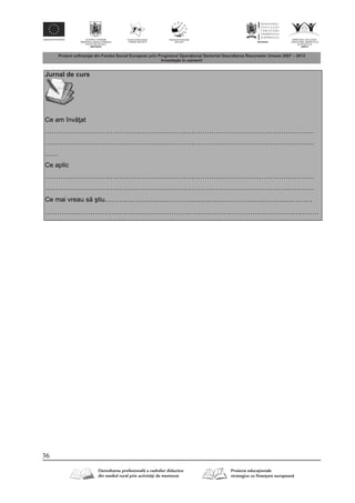 36
Jurnal de curs
Ce am înv at
……………………………………………………………………………………………………………
……………………………………………………………………………………………………………
……
Ce aplic
……………………………………………………………………………………………………………
……………………………………………………………………………………………………………
Ce mai vreau s ştiu……………………………………………………………………………
…………………………………………………………………………………………………….
 