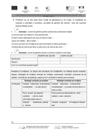 58
 Profesorii vor s ştie dac elevii înva s gândeasc şi s înve e. O modalitate de
evaluare a activit ii o constituie „Jurnalele de gândire ale elevilor”, care pot cuprinde
diverse reflec ii scrise.
 Exemplu : Jurnal de gândire (pentru prelucrarea conţinutului lecţiei)
„Lucrul pe care l-am re inut in mod special este…”
„O idee nou /o descoperire pe care am f cut-o este…”
„Acum am în eles…/Mi-e neclar…”
„Un lucru pe care l-am înv at şi pe care îl pot folosi în afara şcolii este…”
„Conexiunile pe care le pot face cu alte lucruri pe care le ştiu sunt…”
 Exemplu: Jurnal de gândire (pentru a prelucra impactul unei lecţii)
ÎNAINTE DE LEC IE DUP LEC IE
Sentimente
Gânduri
Cum m-a schimbat aceast lec ie?
Predarea şi înv area, ca ac iuni ale procesului de înv mânt, au inflen e asupra evalu rii.
Aşadar, strategiile de înv are centrate pe înv are, antreneaz , inevitabil, evaluarea de tip
calitativ, centrat pe competen e, aspect pus în eviden în tabelul care urmeaz :
Strategii centrate pe predare Strategii centrate pe înv are
Evaluarea Vizeaz m surarea şi aprecierea
cunoştin elor ( ce ştie elevul)
Vizeaz m surarea şi aprecierea
competen elor ( ce poate s fac elevul cu
ceea ce ştie)
Pune accent pe aspectul
cantitativ ( cât de mult
informa ie de ine elevul )
Pune accent pe elementele de ordin
calitativ ( valori, atitudini)
Vizeaz clasificarea „static ”
a elevilor
Vizeaz progresul în înv are la fiecare
elev
 