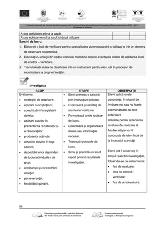 86
A dus activitatea pân la cap t
A pus echipamentul la locul lui dup utilizare
Sarcini de lucru:
1. Elabora i o list de verificare pentru specialitatea dumneavoastr şi utiliza i-o într-un demers
de observare sistematic .
2. Discuta i cu colegii din cadrul comisiei metodice despre avantajele oferite de utilizarea listei
de control – verificare.
3. Transforma i scara de clasificare într-un instrument pentru elev, util în procesul de
monitorizare a propriei înv ri.
Investiga ia
SCOP ETAPE OBSERVA II
Evaluarea:
 strategiei de rezolvare;
 aplic rii cunoştin elor;
 corectitudinii înregistr rii
datelor;
 abilit rii elevilor în
prezentarea rezultatelor şi
a observa iilor;
 produselor ob inute;
 atitudinii elevilor în fa a
sarcinii;
 dezvolt rii unor deprinderi
de lucru individuale / de
grup;
 constan ei şi concentr rii
aten iei;
 perseveren ei;
 flexibilit ii gândirii.
 Elevii primesc o sarcin
prin instruc iuni precise.
 Exploreaz posibilit i de
rezolvare/ realizare.
 Formuleaz unele ipoteze
de lucru.
 Colecteaz şi organizeaz
datele sau informa iile
necesar.
 Testeaz ipotezele de
lucru.
 Scriu şi prezint un scurt
raport privind rezultatele
investiga iei.
Elevii aplic unele
cunoştin e, în situa ii de
înv are noi sau nu foarte
asem n toare cu cele
anterioare
Criteriile pentru aprecierea
nivelului de realizare al
fiec rei etape vor fi
cunoscute de elevi înc de
la începutul activit ii
Elevii pot fi observa i în
timpul realiz rii investiga iei,
folosindu-se ca instrumente:
 fişa de evaluare;
 lista de control /
verificare;
 fişa de autoevaluare.
 