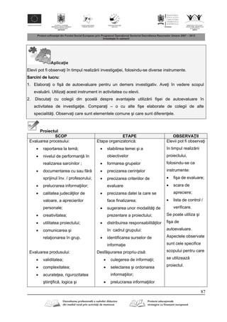 87
Aplica ie
Elevii pot fi observa i în timpul realiz rii investiga iei, folosindu-se diverse instrumente.
Sarcini de lucru:
1. Elabora i o fiş de autoevaluare pentru un demers investigativ. Ave i în vedere scopul
evalu rii. Utiliza i acest instrument in activitatea cu elevii.
2. Discuta i cu colegii din şcoal despre avantajele utiliz rii fişei de autoevaluare în
activitatea de investiga ie. Compara i – o cu alte fişe elaborate de colegii de alte
specialit i. Observa i care sunt elementele comune şi care sunt diferen ele.
Proiectul
SCOP ETAPE OBSERVA II
Evaluarea procesului:
 raportarea la tem ;
 nivelul de performan în
realizarea sarcinilor ;
 documentarea cu sau f r
sprijinul înv. / profesorului;
 prelucrarea informa iilor;
 calitatea judec ilor de
valoare, a aprecierilor
personale;
 creativitatea;
 utilitatea proiectului;
 comunicarea şi
rela ionarea în grup.
Evaluarea produsului:
 validitatea;
 complexitatea;
 acurate ea, rigurozitatea
ştiin ific , logica şi
Etapa organizatoric :
 stabilirea temei şi a
obiectivelor
 formarea grupelor
 precizarea cerin elor
 precizarea criteriilor de
evaluare
 precizarea datei la care se
face finalizarea;
 sugerarea unor modalit i de
prezentare a proiectului;
 distribuirea responsabilit ilor
în cadrul grupului:
 identificarea surselor de
informa ie
Desf şurarea propriu-zis :
 culegerea de informa ii;
 selectarea şi ordonarea
informa iilor;
 prelucrarea informa iilor
Elevii pot fi observa i
în timpul realiz rii
proiectului,
folosindu-se ca
instrumente:
 fişa de evaluare;
 scara de
apreciere;
 lista de control /
verificare.
Se poate utiliza şi
fişa de
autoevaluare.
Aspectele observate
sunt cele specifice
scopului pentru care
se utilizeaz
proiectul.
 