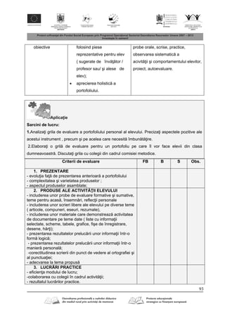 93
obiective folosind piese
reprezentative pentru elev
( sugerate de înv tor /
profesor sau/ şi alese de
elev);
 aprecierea holistic a
portofoliului.
probe orale, scrise, practice,
observarea sistematic a
acivit ii şi comportamentului elevilor,
proiect, autoevaluare.
Aplica ie
Sarcini de lucru:
1.Analiza i grila de evaluare a portofoliului personal al elevului. Preciza i aspectele pozitive ale
acestui instrument , precum şi pe acelea care necesit îmbun t ire.
2.Elabora i o gril de evaluare pentru un portofoliu pe care îl vor face elevii din clasa
dumneavoastr . Discuta i grila cu colegii din cadrul comisiei metodice.
Criterii de evaluare FB B S Obs.
1. PREZENTARE
- evolu ia fa de prezentarea anterioar a portofoliului
- complexitatea şi varietatea produselor ;
- aspectul produselor asamblate;
2. PRODUSE ALE ACTIVIT II ELEVULUI
- includerea unor probe de evaluare formative şi sumative,
teme pentru acas , însemn ri, reflec ii personale
- includerea unor scrieri libere ale elevului pe diverse teme
( articole, compuneri, eseuri, rezumate),
- includerea unor materiale care demonstreaz activitatea
de documentare pe teme date ( liste cu informa ii
selectate, scheme, tabele, grafice, fişe de înregistrare,
desene, h r i);
- prezentarea rezultatelor preluc rii unor informa ii într-o
form logic ;
- prezentarea rezultatelor preluc rii unor informa ii într-o
manier personal ;
-corectitudinea scrierii din punct de vedere al ortografiei şi
al punctua iei;
- adecvarea la tema propus
3. LUCR RI PRACTICE
- eficien a modului de lucru;
-colaborarea cu colegii în cadrul activit ii;
- rezultatul lucr rilor practice.
 