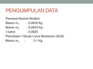 PENGUMPULAN DATA
Pesawat Atwood Modern
Beban m1 : 0,0835 Kg
Beban m2 : 0,0835 Kg
r katrol : 0,0625
Percobaan I Gerak Lurus Beraturan (GLB)
Beban m3 : 0,1 Kg
 