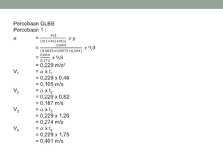Percobaan GLBB
Percobaan 1 :
𝛼 =
𝑚3
(𝑚1+𝑚2+𝑚3)
𝑥 𝑔
=
0,004
(0,0835+0,0835+0,004)
𝑥 9,8
=
0,004
0,171
𝑥 9,8
= 0,229 m/s2
V1 = 𝛼 x t1
= 0,229 x 0,46
= 0,105 m/s
V2 = 𝛼 x t2
= 0,229 x 0,82
= 0,187 m/s
V3 = 𝛼 x t3
= 0,229 x 1,20
= 0,274 m/s
V4 = 𝛼 x t4
= 0,229 x 1,75
= 0,401 m/s
 