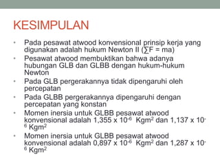 KESIMPULAN
• Pada pesawat atwood konvensional prinsip kerja yang
digunakan adalah hukum Newton II (∑F = ma)
• Pesawat atwood membuktikan bahwa adanya
hubungan GLB dan GLBB dengan hukum-hukum
Newton
• Pada GLB pergerakannya tidak dipengaruhi oleh
percepatan
• Pada GLBB pergerakannya dipengaruhi dengan
percepatan yang konstan
• Momen inersia untuk GLBB pesawat atwood
konvensional adalah 1,355 x 10-6 Kgm2 dan 1,137 x 10-
6 Kgm2
• Momen inersia untuk GLBB pesawat atwood
konvensional adalah 0,897 x 10-6 Kgm2 dan 1,287 x 10-
6 Kgm2
 