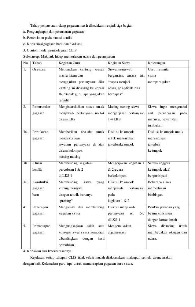 Rangkuman Materi Dan Pembelajaran Ipa Sd Pdgk 4503 Modul 1