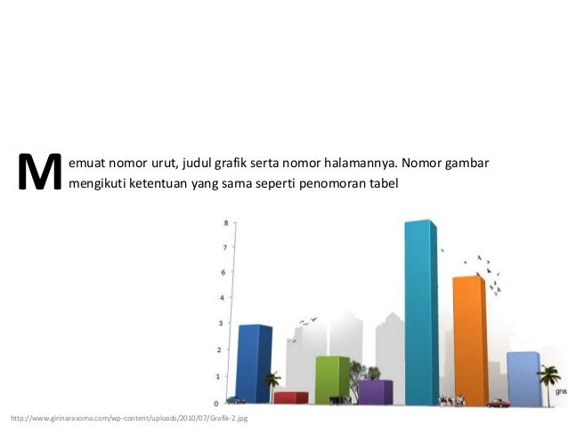 Bagian Awal Proposal Laporan Tugas Akhir