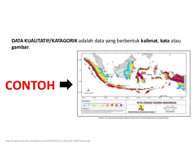 Contoh Grafik Kegiatan - Loker Spot Contoh Grafik Kegiatan - Loker Spot
