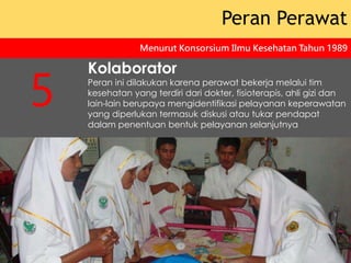 Kolaborator
Peran ini dilakukan karena perawat bekerja melalui tim
kesehatan yang terdiri dari dokter, fisioterapis, ahli gizi dan
lain-lain berupaya mengidentifikasi pelayanan keperawatan
yang diperlukan termasuk diskusi atau tukar pendapat
dalam penentuan bentuk pelayanan selanjutnya
Peran Perawat
Menurut Konsorsium Ilmu Kesehatan Tahun 1989
5
 
