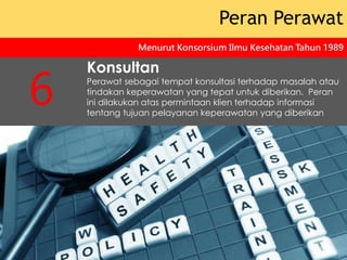 Konsultan
Perawat sebagai tempat konsultasi terhadap masalah atau
tindakan keperawatan yang tepat untuk diberikan. Peran
ini dilakukan atas permintaan klien terhadap informasi
tentang tujuan pelayanan keperawatan yang diberikan
Peran Perawat
Menurut Konsorsium Ilmu Kesehatan Tahun 1989
6
 
