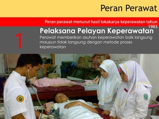 Pelaksana Pelayan Keperawatan
Perawat memberikan asuhan keperawatan baik langsung
maupun tidak langsung dengan metode proses
keperawatan
Peran Perawat
Peran perawat menurut hasil lokakarya keperawatan tahun
1983
1
 