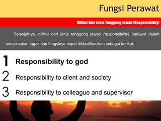 Responsibility to god
Responsibility to client and society
Responsibility to colleague and supervisor
Fungsi Perawat
Dilihat Dari Jenis Tanggung Jawab (Responsibility)
Selanjutnya, dilihat dari jenis tanggung jawab (responsibility) perawat dalam
menjalankan tugas dan fungsinya dapat diklasifikasikan sebagai berikut:
1
2
3
 
