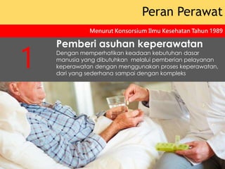 Pemberi asuhan keperawatan
Dengan memperhatikan keadaan kebutuhan dasar
manusia yang dibutuhkan melalui pemberian pelayanan
keperawatan dengan menggunakan proses keperawatan,
dari yang sederhana sampai dengan kompleks
Peran Perawat
Menurut Konsorsium Ilmu Kesehatan Tahun 1989
1
 