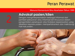 Advokat pasien/klien
Dengan menginterprestasikan berbagai informasi dari
pemberi pelayanan atau informasi lain khususnya dalam
pengambilan persetujuan atas tindakan keperawatan yang
diberikan kepada pasien- mempertahankan dan melindungi
hak-hak pasien.
Peran Perawat
Menurut Konsorsium Ilmu Kesehatan Tahun 1989
2
 