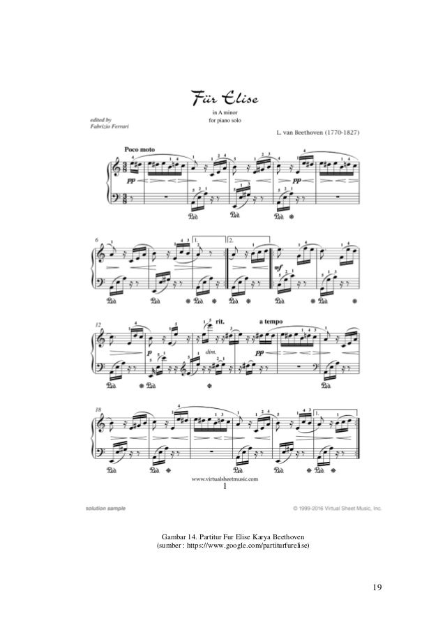Pencipta Lagu Fur Elise Kami