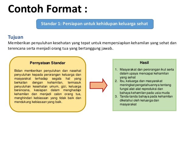Modul 2 kb 1 mutu layanan kesehatan dan kebijakan kesehatan