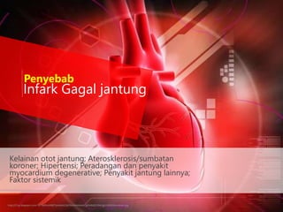 Infark Gagal jantung
http://2.bp.blogspot.com/-BtT9aPlmVR8/Tqn4z6A216I/AAAAAAAAACg/tXdkQZU9W3g/s1600/thumbnail.jpg
Penyebab
Kelainan otot jantung; Aterosklerosis/sumbatan
koroner; Hipertensi; Peradangan dan penyakit
myocardium degenerative; Penyakit jantung lainnya;
Faktor sistemik
 