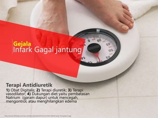 Infark Gagal jantung
http://www.sehataja.com/wp-content/uploads/2013/11/4.Diet-Efektif-yang-Terlupakan1.jpg
Gejala
1) Obat Digitalis; 2) Terapi diuretik; 3) Terapi
vasodilator; 4) Dukungan diet yaitu pembatasan
Natrium (garam dapur) untuk mencegah,
mengontrol, atau menghilangkan edema
Terapi Antidiuretik
 