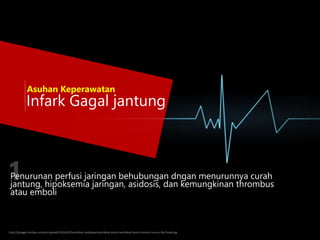 1
Infark Gagal jantung
http://jiongge.net/wp-content/uploads/2014/02/heartbeat-wallpaperheartbeat-pulse-heartbeat-heart-monitor-none-x-0ar7vved.jpg
Asuhan Keperawatan
Penurunan perfusi jaringan behubungan dngan menurunnya curah
jantung, hipoksemia jaringan, asidosis, dan kemungkinan thrombus
atau emboli
 