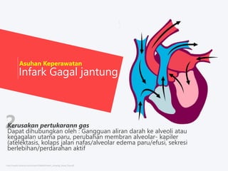 2
Infark Gagal jantung
http://assets.sbnation.com/assets/1064063/heart_showing_blood_flow.gif
Asuhan Keperawatan
Kerusakan pertukarann gas
Dapat dihubungkan oleh : Gangguan aliran darah ke alveoli atau
kegagalan utama paru, perubahan membran alveolar- kapiler
(atelektasis, kolaps jalan nafas/alveolar edema paru/efusi, sekresi
berlebihan/perdarahan aktif
 