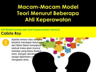 Ciri Model konsep dan teori keperawatan menurut
Calista Roy
1
Apabila stresor atau stimulus
tersebut mendapat dukungan
dari faktor-faktor konseptual dan
resitual maka akan muncul
interaksi yang biasa disebut
stres. Dengan demikian adaptasi
sangat diperlukan untuk
mengatasi stres.
Macam-Macam Model
Teori Menurut Beberapa
Ahli Keperawatan
 