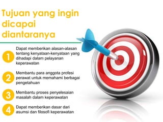 Dapat memberikan alasan-alasan
tentang kenyataan-kenyataan yang
dihadapi dalam pelayanan
keperawatan
Membantu para anggota profesi
perawat untuk memahami berbagai
pengetahuan
Membantu proses penyelesaian
masalah dalam keperawatan
Dapat memberikan dasar dari
asumsi dan filosofi keperawatan
Tujuan yang ingin
dicapai
diantaranya
1
2
3
4
 