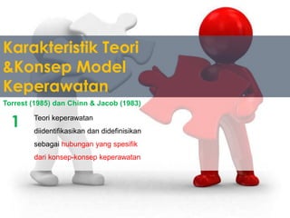 Karakteristik Teori
&Konsep Model
Keperawatan
Teori keperawatan
diidentifikasikan dan didefinisikan
sebagai hubungan yang spesifik
dari konsep-konsep keperawatan
Torrest (1985) dan Chinn & Jacob (1983)
1
 