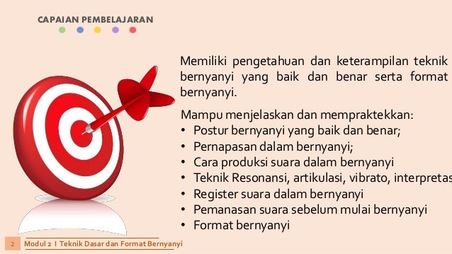 Ppt Ii Seni Budaya Kb 2 Teknik Dasar Dan Format Bernyanyi