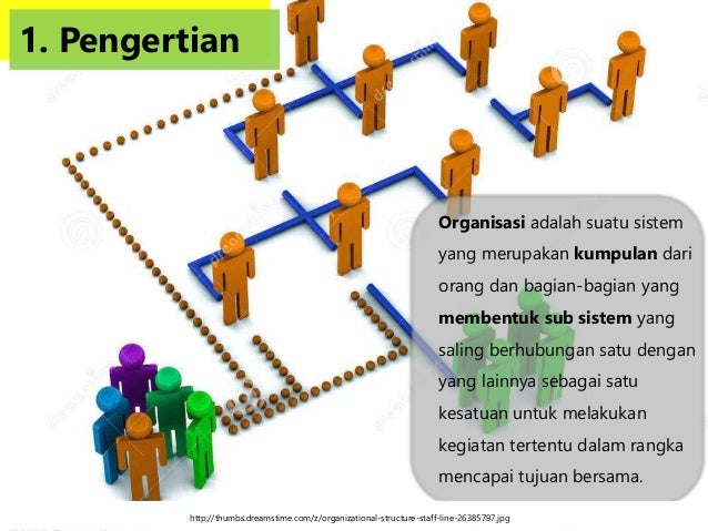 Modul 2 kb 2 iklim dan budaya organisasi