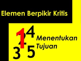 2
3
4
5
Elemen Berpikir Kritis
Menentukan
Tujuan
 