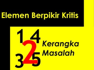 3
4
5
Elemen Berpikir Kritis
1 Kerangka
Masalah
 