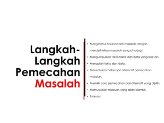 • Mengetahui hakekat dari masalah dengan
mendefinisikan masalah yang dihadapi.
• Mengumpulkan fakta-fakta dan data yang relevan.
• Mengolah fakta dan data.
• Menentukan beberapa alternatif pemecahan
masalah.
• Memilih cara pemecahan dari alternatif yang dipilih.
• Memutuskan tindakan yang akan diambil.
• Evaluasi.
Langkah-
Langkah
Pemecahan
Masalah
 