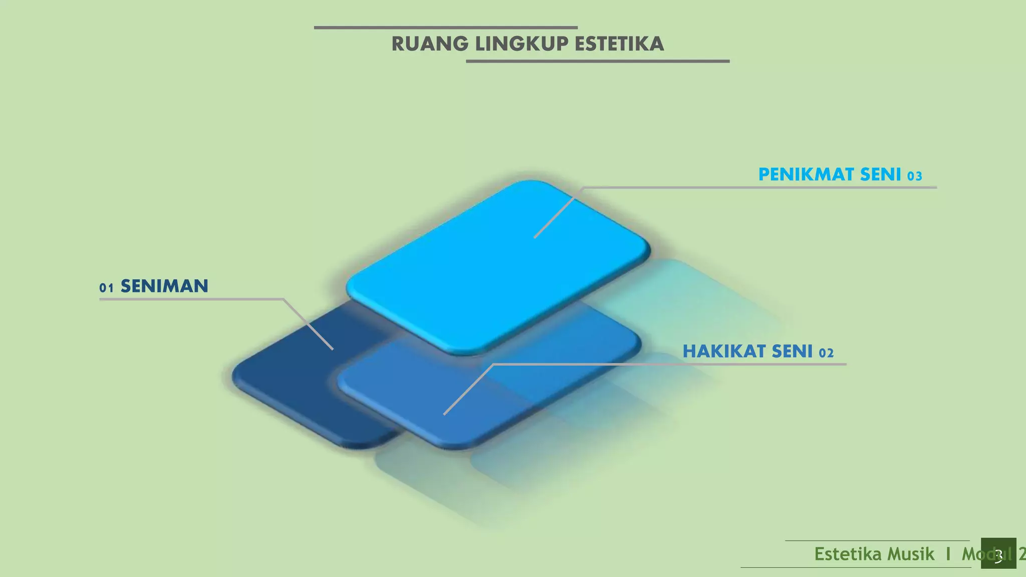 Ppt Ii Seni Budaya Kb 4 Pembelajaran Dan Pengetahuan Estetika Musik Pptx