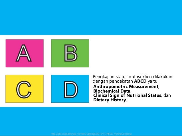 Contoh Askep Pengkajian Abcd - Simak Gambar Berikut