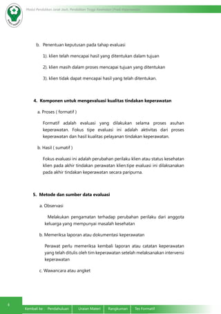 Modul Pendidikan Jarak Jauh, Pendidikan Tinggi Kesehatan Prodi Keperawatan
4
Kembali ke : Pendahuluan	 Uraian Materi	 Rangkuman	 Tes Formatif
b.	 Penentuan keputusan pada tahap evaluasi
1). klien telah mencapai hasil yang ditentukan dalam tujuan
2). klien masih dalam proses mencapai tujuan yang ditentukan
3). klien tidak dapat mencapai hasil yang telah ditentukan.
4. Komponen untuk mengevaluasi kualitas tindakan keperawatan
a. Proses ( formatif )
Formatif adalah evaluasi yang dilakukan selama proses asuhan
keperawatan. Fokus tipe evaluasi ini adalah aktivitas dari proses
keperawatan dan hasil kualitas pelayanan tindakan keperawatan.
b. Hasil ( sumatif )
Fokus evaluasi ini adalah perubahan perilaku klien atau status kesehatan
klien pada akhir tindakan perawatan klien.tipe evaluasi ini dilaksanakan
pada akhir tindakan keperawatan secara paripurna.
5. Metode dan sumber data evaluasi
a. Observasi
Melakukan pengamatan terhadap perubahan perilaku dari anggota
keluarga yang mempunyai masalah kesehatan
b. Memeriksa laporan atau dokumentasi keperawatan
Perawat perlu memeriksa kembali laporan atau catatan keperawatan
yang telah ditulis oleh tim keperawatan setelah melaksanakan intervensi
keperawatan
c. Wawancara atau angket
 