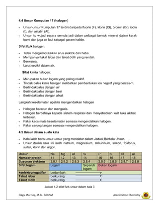 Modul 2 kimia SPM 2014