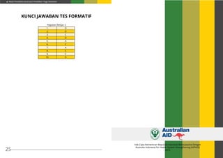 Modul Pendidikan Jarak Jauh Pendidikan Tinggi Kesehatan
25
Hak Cipta Kementrian Republik Indonesia Bekerjasama Dengan
Australia Indonesia for Health System Strengthening (AIPHSS)
2015
Kunci Jawaban Tes Formatif
Kegiatan Belajar 2
1. D
2. D
3. C
4. D
5. A
6. C
7. A
8. C
9. C
10. D
 