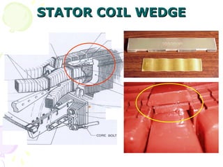 STATOR COIL WEDGE
STATOR COIL WEDGE
 