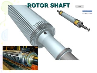 ROTOR SHAFT
ROTOR SHAFT
 