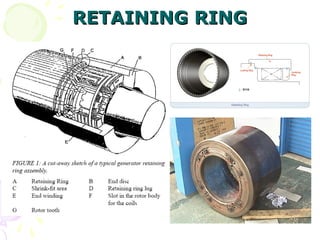 RETAINING RING
RETAINING RING
 