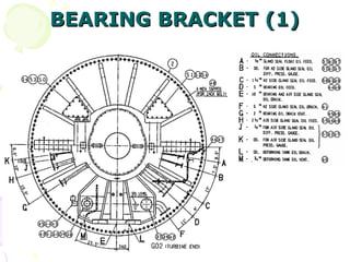 BEARING BRACKET (1)
BEARING BRACKET (1)
 