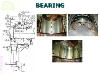 BEARING
BEARING
 