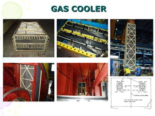 GAS COOLER
GAS COOLER
 