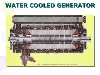 WATER COOLED GENERATOR
WATER COOLED GENERATOR
 