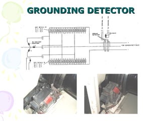 GROUNDING DETECTOR
GROUNDING DETECTOR
 