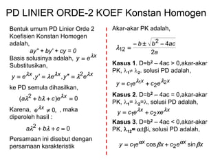 PD LINIER ORDE-2 KOEF Konstan Homogen
Bentuk umum PD Linier Orde 2
Koefisien Konstan Homogen
adalah,
ay″ + by′ + cy = 0
Basis solusinya adalah,
Substitusikan,
ke PD semula dihasilkan,
Karena, , maka
diperoleh hasil :
Persamaan ini disebut dengan
persamaan karakteristik
x
ey 
xxx
eyeyey   2
,, 
0)( 2
 x
ecba 
,0xe
02  cba 
Kasus 1. D=b2 – 4ac > 0,akar-akar
PK, 1 2. solusi PD adalah,
Akar-akar PK adalah,
a
acbb
2
42
12


xx
ececy 21
21


Kasus 2. D=b2 – 4ac = 0,akar-akar
PK, 1= 2=, solusi PD adalah,
xx
xececy 
21 
Kasus 3. D=b2 – 4ac < 0,akar-akar
PK, 12= i, solusi PD adalah,
xecxecy xx
  sincos 21 
 
