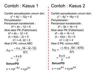 Contoh : Kasus 1
Carilah penyelesaian umum dari,
y″ + 4y′ – 12y = 0
Penyelesaian :
Persamaan karakteristik :
λ2 + 4λ – 12 = 0
Akar-akar PK (Faktorisasi)
λ2 + 4λ – 12 = 0
(λ + 6)(λ – 2) = 0
λ1 =–6, λ2 = 2
Akar-2 PK, rumus ABC
xx ececy 2
2
6
1
12
2
84
)1(2
)12(4164






PDSolusi

Contoh : Kasus 2
Carilah penyelesaian umum dari,
y″ – 8y′ + 16y = 0
Penyelesaian :
Persamaan karakteristik :
λ2 – 8λ + 16 = 0
Akar-akar PK (Faktorisasi)
λ2 – 8λ + 16 = 0
(λ – 4)(λ – 4) = 0
λ1 = λ2 = 4
Akar-2 PK, rumus ABC
xx xececy 4
2
4
1
12
4
2
08
)1(2
)16(464)8(






PDSolusi

 
