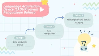 Lad Program Untuk Anak usia dini presentasi modul 2.pptx