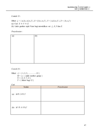 MATEMATIK
SET
SVM TAHUN 1
SEMESTER 2
47
Contoh 15 :
Diberi  = { 𝑎, 𝑏, 𝑐, 𝑑, 𝑒, 𝑓 }, X = { 𝑏, 𝑐, 𝑒, 𝑓 }, Y = { 𝑎, 𝑏, 𝑒, 𝑓 }, Z = { 𝑏, 𝑐, 𝑓 }
(a) Cari X ∩ Y ∩ Z.
(b) Lukis gambar rajah Venn bagi mewakilkan set  , X, Y dan Z.
Penyelesaian :
(a) (b)
Contoh 16 :
Diberi  = { 1, 2, 3, ………….12 }
M = { x : x ialah nombor genap }
N = { 2, 5, 7, 11 }
T = { faktor bagi 12 }
Cari
Soalan Penyelesaian
(a) M ∩ N ∩ T
(b) M’ ∩ N ∩ Z’
 